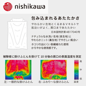 nishikawa(西川)のきれいなふとん【ふわり～な】掛けふとんSL150×210cm NF2651 AB02206007 ※離島への配送不可