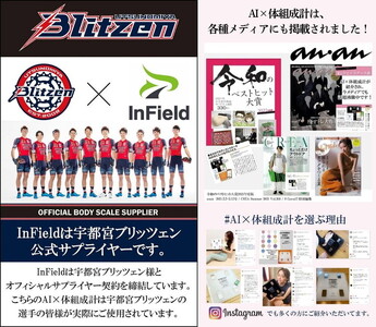 INFIELD「AI×体重計」【最大3年保証】 | トレーナー監修 体組織計 体組成計 Bluetooth スマホ 連動 体脂肪計 高精度 多機能 体重 体脂肪率 水分率 基礎代謝 薄型 コンパクト 体脂肪 体重計 ヘルスメーター 軽量 黒 白