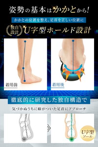 INFIELD インソール アーチサポート［足のプロと共同開発］ ｜ 衝撃吸収 疲れにくい 土踏まず 中敷 男女兼用 姿勢改善 立ち仕事 通気性 消臭 XS S M L XL