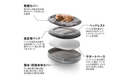 ペットラウンジ 日本製 洗える 撥水 低反発クッション 犬猫ベッド 取り外しカバー（XSサイズ／グレー／ラビットグレー／ロータイプ／エリート）【アンビエントラウンジジャパン】 F7Z-1420