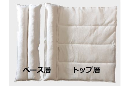 快眠姿勢を誘う！「低さ充実」首枕Wモデル | 栃木県足利市 | ふるさと 