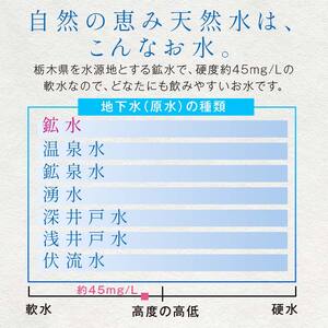水 ミネラルウォーター 天然水 2L 18本 お水 飲料水 軟水で飲みやすい 備蓄品としてもオススメ F7Z-417