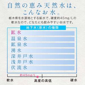 【3回定期便】 水 ミネラルウォーター 天然水 500ml 48本 お水 飲料水 軟水で飲みやすい 備蓄品としてもオススメ F7Z-418