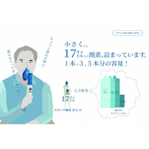 スポーツ酸素Dトライアルセット（マスク付）