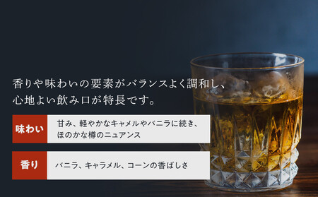 サントリー ウイスキー ジムビーム 2.7リットル×6本 | お酒 酒 ウイスキー SUNTORY 詰め合わせ SUNTORY ハイボール ロック 水割り 家飲み 宅飲み パーティー 宴会 大容量 2,7L  ウイスキー ジムビーム