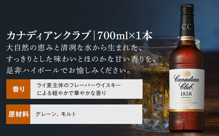 サントリー ウイスキー 飲み比べ 人気 3種 3本セット（角瓶