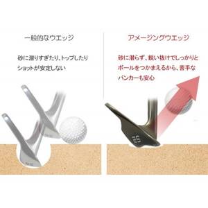 ゴルフクラブ　アイアン　アメイジングウェッジ　#60°　フレックスR　【特別仕様】【1585515】