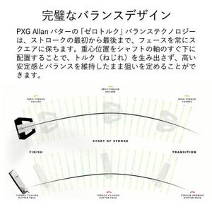 PXG ALLAN パター【1599574】