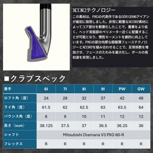 PXG BLACK OPS アイアン#6-PW、GW 6本セット-R【1599553】