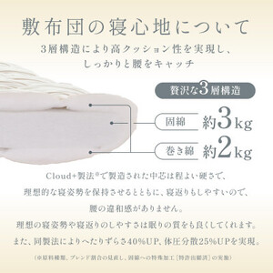 APHRODITA 日葵布団セット7点シングルロングカバーアイボリー日本製 創業150年の信頼と実績【1115343】