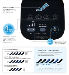 家庭用エアマッサージ器　ドクターメドマー　DM-4S｜日東工器　栃木県　さくら市　送料無料　ギフト