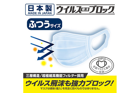 エリエール製 不織布マスク ふつうサイズ30枚 4箱 ハイパーブロックマスク 使い捨てマスク 白 普通サイズ 三層構造 飛沫防止 花粉対策 ハウスダスト Pm2 5 Bfe99 日本製 送料無料 国産 栃木県さくら市 ふるさと納税サイト ふるなび