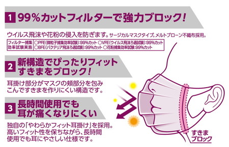 エリエール製 不織布マスク 小さめサイズ 30枚 18箱 ハイパーブロックマスク 使い捨てマスク 白 三層構造 飛沫防止 Bfe99 日本製 送料無料 マスク 栃木県さくら市 ふるさと納税サイト ふるなび エリエール製 不織布マスク 小さめサイズ 30枚 18箱 ハイパーブロックマスク 使い捨てマスク 白 三層構造 飛沫防止 Bfe99 日本製 送料無料 マスク 栃木県さくら市 ふるさと納税サイト ふるなび
