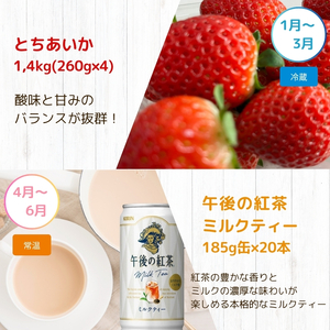 下野市のうまいもん定期便4回 | 栃木県 下野市