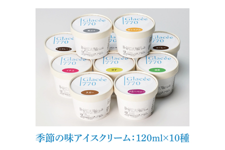 【ギフト対応可】無添加アイスクリームセット 益子町 ふるさと納税 無添加 アイスクリーム こだわり カップアイス 牛乳 きび砂糖 卵 たまご 野菜 果物 フルーツ(AB001)