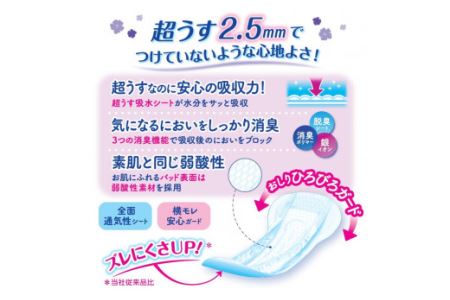 リフレ 超うす安心パッド 200cc 28枚入*18袋 リブドゥコーポレーション