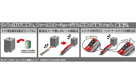 30-D ファーストカーミュージアム　国鉄 485系特急電車（やまびこ・ボンネット）