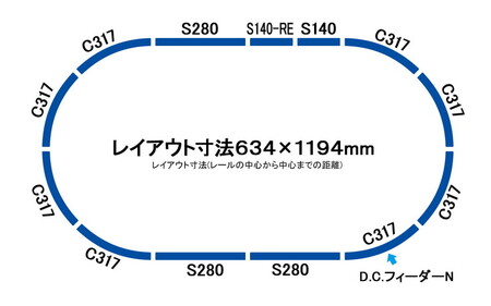 トミックス 思い出の寝台特急583系 鉄道模型入門セット