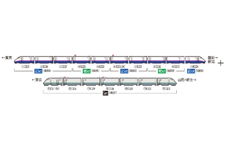33-B　E2-1000系 基本＆増結セット(全10両) 全車室内照明付き ＜98898＞ ＜98899＞ トミーテック TOMIX