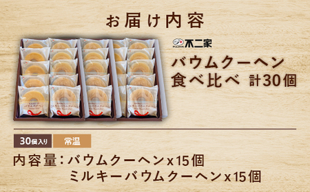 バウムクーヘン 食べ比べ 計30個 (10個 × 3箱 ) ミルキーバウムクーヘン 不二家 fj07 | 栃木県野木町 |  ふるさと納税サイト「ふるなび」