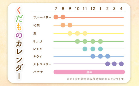 栃木県産の旬のフルーツを使った無添加ジャム2個（ギフトボックス入り）61+(スワソンテアン)《90日以内に出荷予定(土日祝除く)》 季節のおまかせ2種入り 添加物 保存料 不使用 手作り 旬 果実