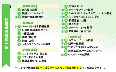 【年内発送 12/20迄受付】那須温泉旅館協同組合 ご宿泊利用券 75,000円分(3,000円×25枚)〔J-8〕|宿泊 旅行 チケット 宿泊券 温泉 露天風呂 旅行券 ホテル 観光 国内旅行 那須 栃木県 那須町