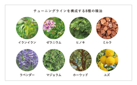 オサジ ベーシックスキンケア チューニングフェイシャルセット