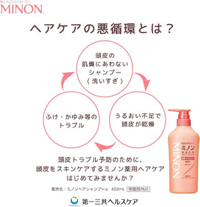 ミノン薬用ヘアシャンプー詰替用３個セット
