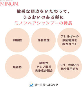 ミノン薬用ヘアシャンプー詰替用８個セット