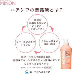 ミノン薬用コンディショナー詰替用3個セット