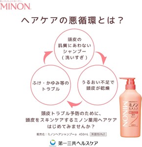 ミノン薬用ヘアシャンプー2本