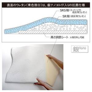 低反発まくら『Pt クロスピロー』体圧分散・ロングタイプ 二層仕立て 高さ調節シート付き【1518444】