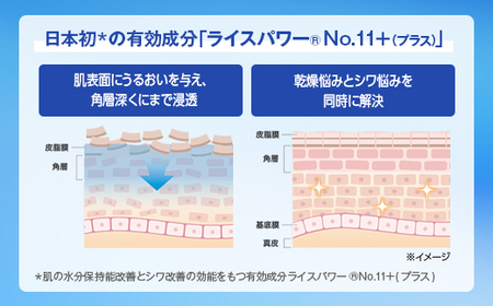 ＼最短７営業日以内発送／コーセー ONE BY KOSE セラム シールド (40g) 1本 | 年内発送 化粧品 コスメ KOSE スキンケア 美容