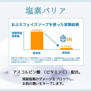 炭酸泡 洗顔料 おぷろフェイスソープ（150g）×1本 ｜ 酵素入 ナノボール内蔵 無添加 塩素バリア機能も