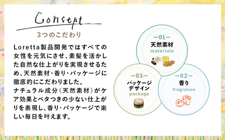 ロレッタ　プレミアムベースケアオイル　100ml×1本　※北海道、沖縄、離島への配送不可