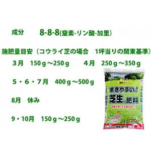 まきやすい芝生の肥料　5kg×5袋　約100坪分　【細粒タイプ】【1411198】