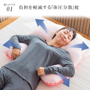 抱かれ枕　アーチピローFUN(レギュラー/ネイビー)_雑貨・日用品 枕 寝具 _【1424948】