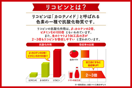 デルモンテ リコピンリッチトマト飲料 15本 群馬県沼田市製造製品 砂糖・食塩無添加