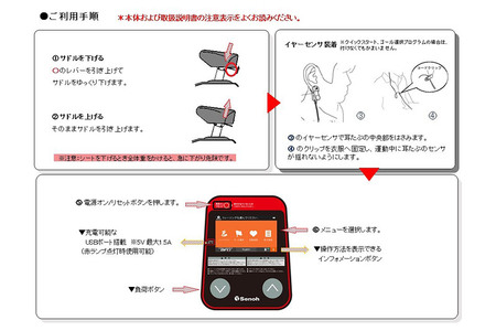 コードレスバイクBFU BR891000 株式会社セノテック