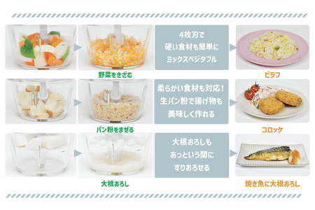 SFP-300G フードプロセッサー 株式会社石崎電機製作所