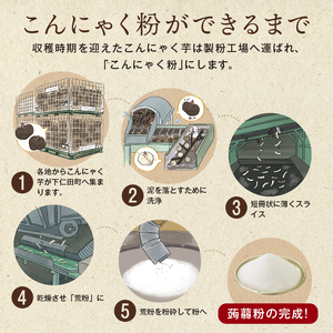 昔ながらの田舎こんにゃく 黒 270g×12袋入り F21K-627