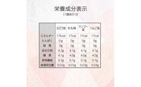 大容量！108粒入り！下仁田の蒟蒻ゼリーソフトタイプ4種セット 18袋（1袋6粒入り） こんにゃく コンニャク こんにゃくゼリー ぶどう もも りんご マンゴー ゼリー 個包装 こんにゃく コンニャク 美肌 糖質制限 糖質カット ヘルシー ローカロリー 食物繊維 F21K-399