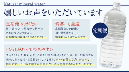 【 3か月 定期便 】 嬬恋の 天然水 ラベルレス ボトル ２L × 10本 入× 3回 水 ミネラルウォーター 2000ml 2リットル [BA002tu]