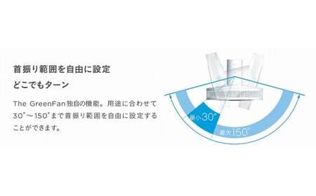 バルミューダ TheGreenFan DCモータ扇風機(ホワイト×グレー) 扇風機 冷房 節電 首振り 季節家電