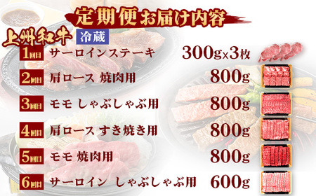 上州和牛オールスター 6ヶ月 定期便 冷蔵 産地直送 チルド配送 ステーキ 焼肉 しゃぶしゃぶ すき焼き BBQ サーロイン 肩ロース モモ 贅沢 豪華 群馬県 ブランド 和牛 牛肉