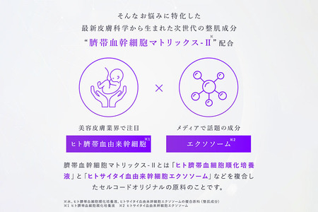 ヒト幹細胞 エクソソーム シートマスク フェイスパック【セルコード ステム ダーマメソ マスク 超しっとり 1枚(23mL) 】ネコポス発送