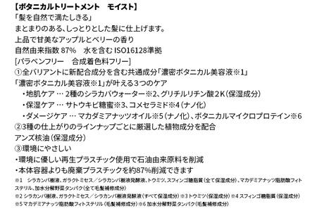 BOTANIST ボタニスト ボタニカルトリートメント 大容量詰替 単品【モイスト】