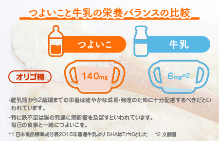 粉ミルク　ビーンスターク　つよいこ(大缶×8缶入)1ケース/フォローアップ用 | 粉ミルク 粉ミルク 粉ミルク 粉ミルク 粉ミルク