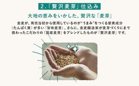 【2ヶ月定期便】サントリー 金麦糖質75％オフ 350ml×24本（1箱） ｜ 金麦 糖質オフ ビール サントリー ギフト お酒 アルコール 缶ビール
