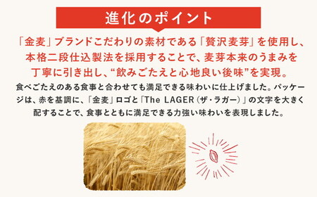 【3ヶ月定期便】サントリー 金麦 ザ・ラガー 350ml×24本（1箱）｜ 金麦 サントリー ビール ギフト お酒 アルコール 缶ビール